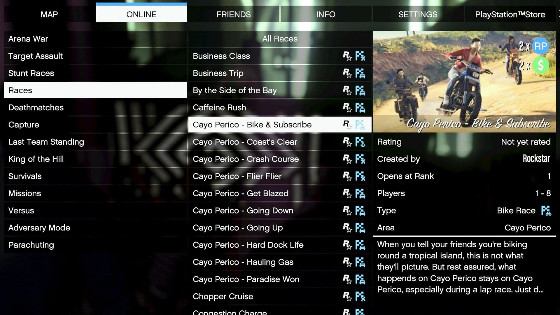 The Cayo Perico races are the ones that players have to complete (Image via Rockstar Games)