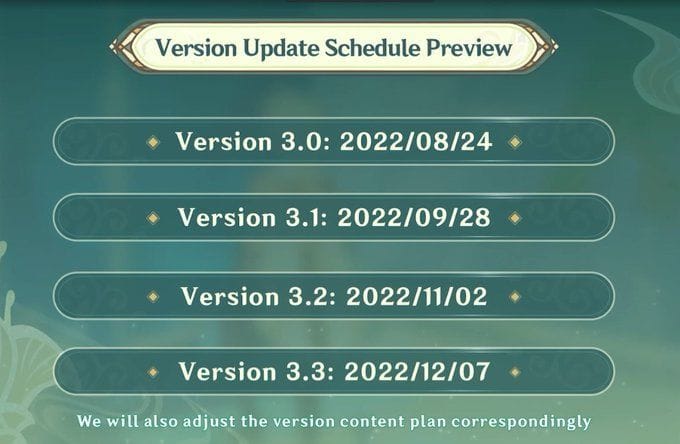 Genshin Impact Shortens The Patch Duration Of Version 3 0 And Upcoming 