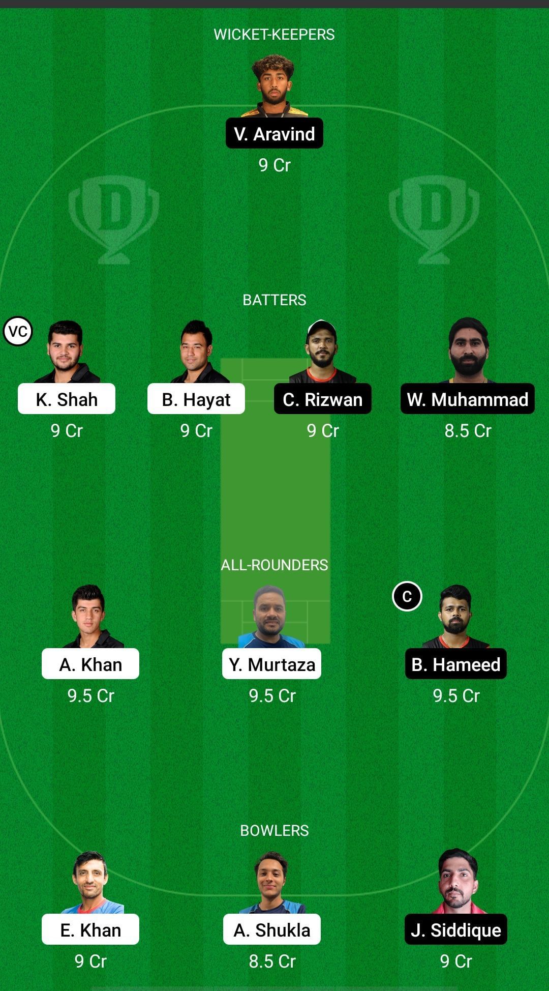 HK vs UAE Dream11 Prediction Team, Match 6, Grand League