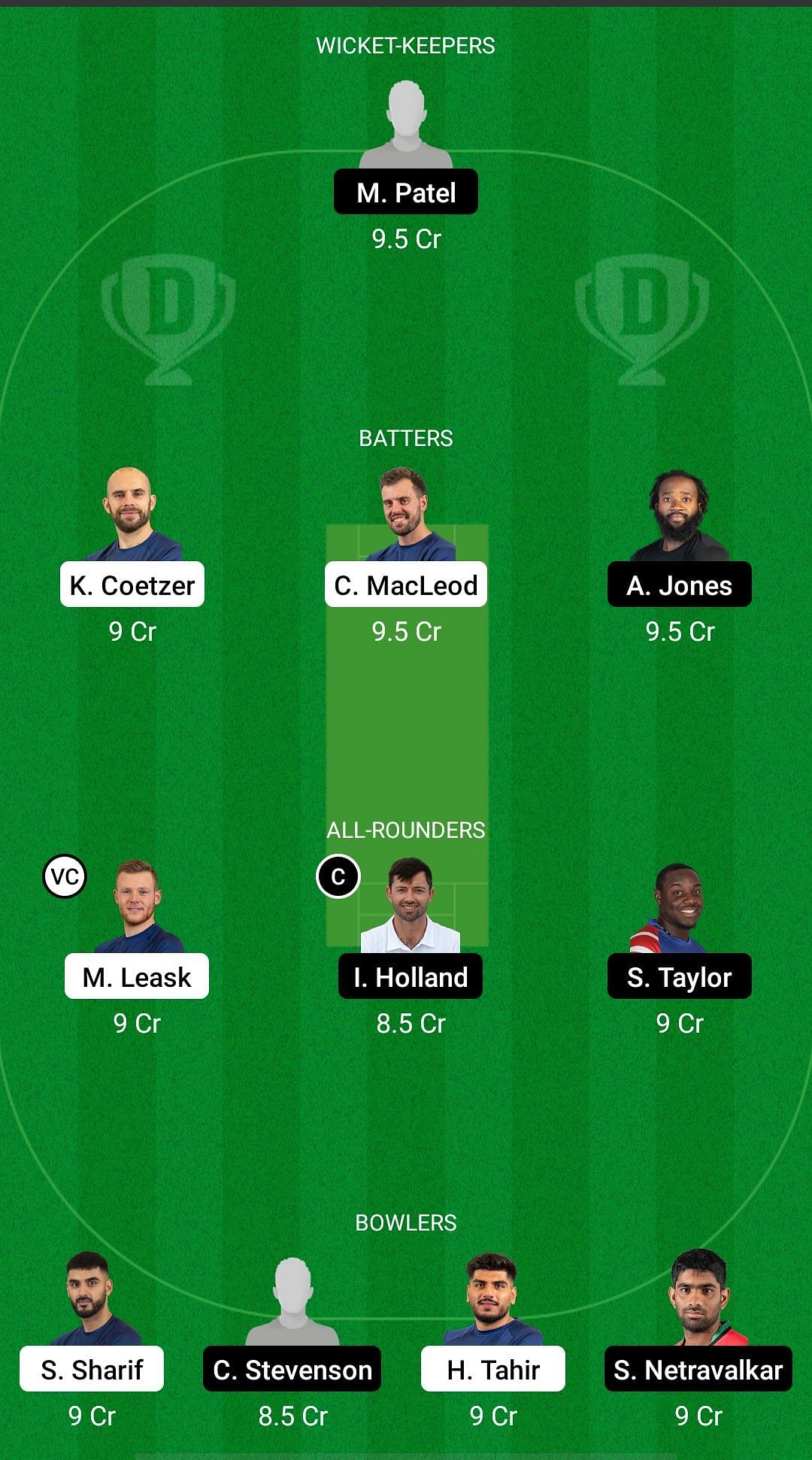 SCO vs USA Dream11 Prediction - ICC Men's Cricket World Cup League 2