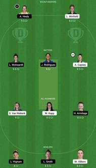 OVI-W vs NOS-W Dream11 Fantasy Tip #1 - The Women's Hundred 2022.