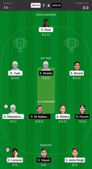 Fantasy suggestion #1