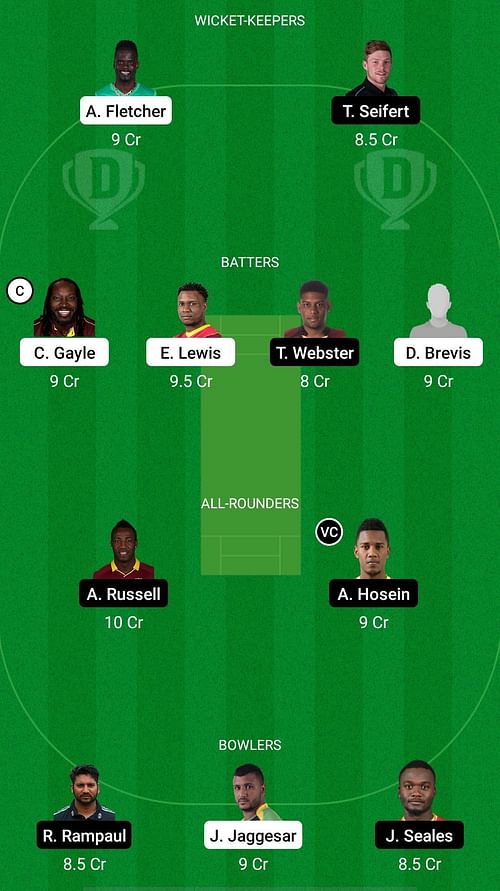 SKN vs TKR Dream11 Prediction - The 6ixty