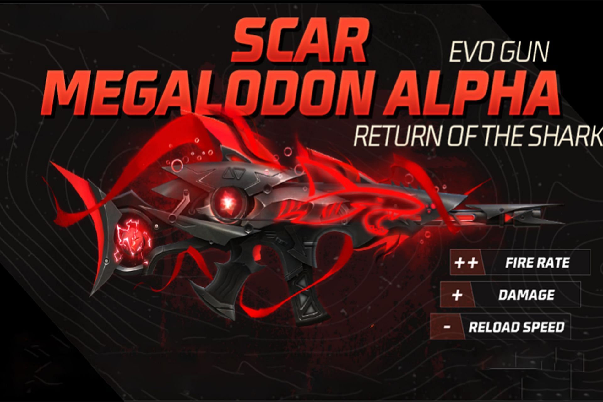SCAR Megalodon Alpha is back in Free Fire MAX (Image via Garena)