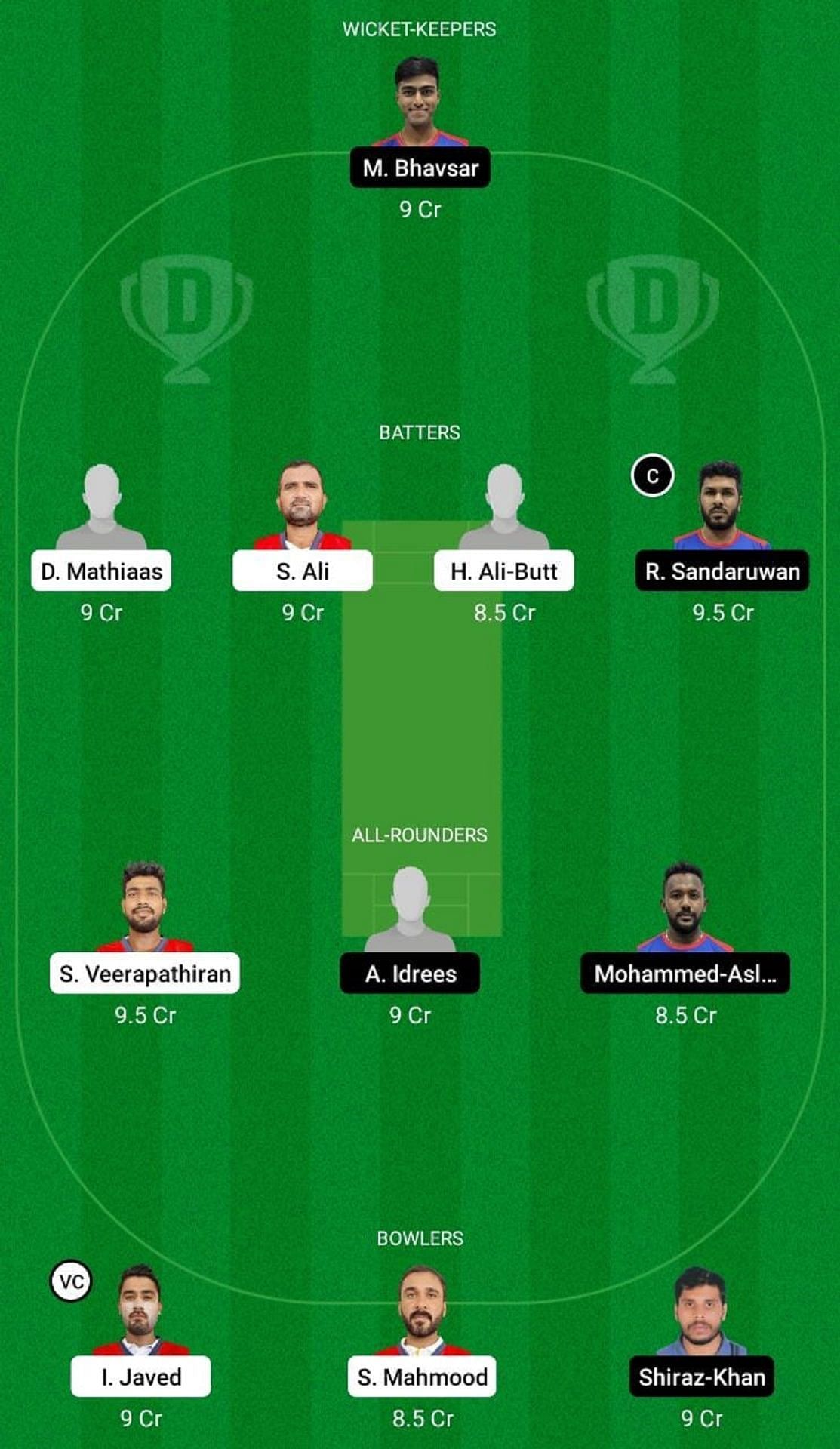 BAH vs KUW Dream11 Fantasy Suggestion #2