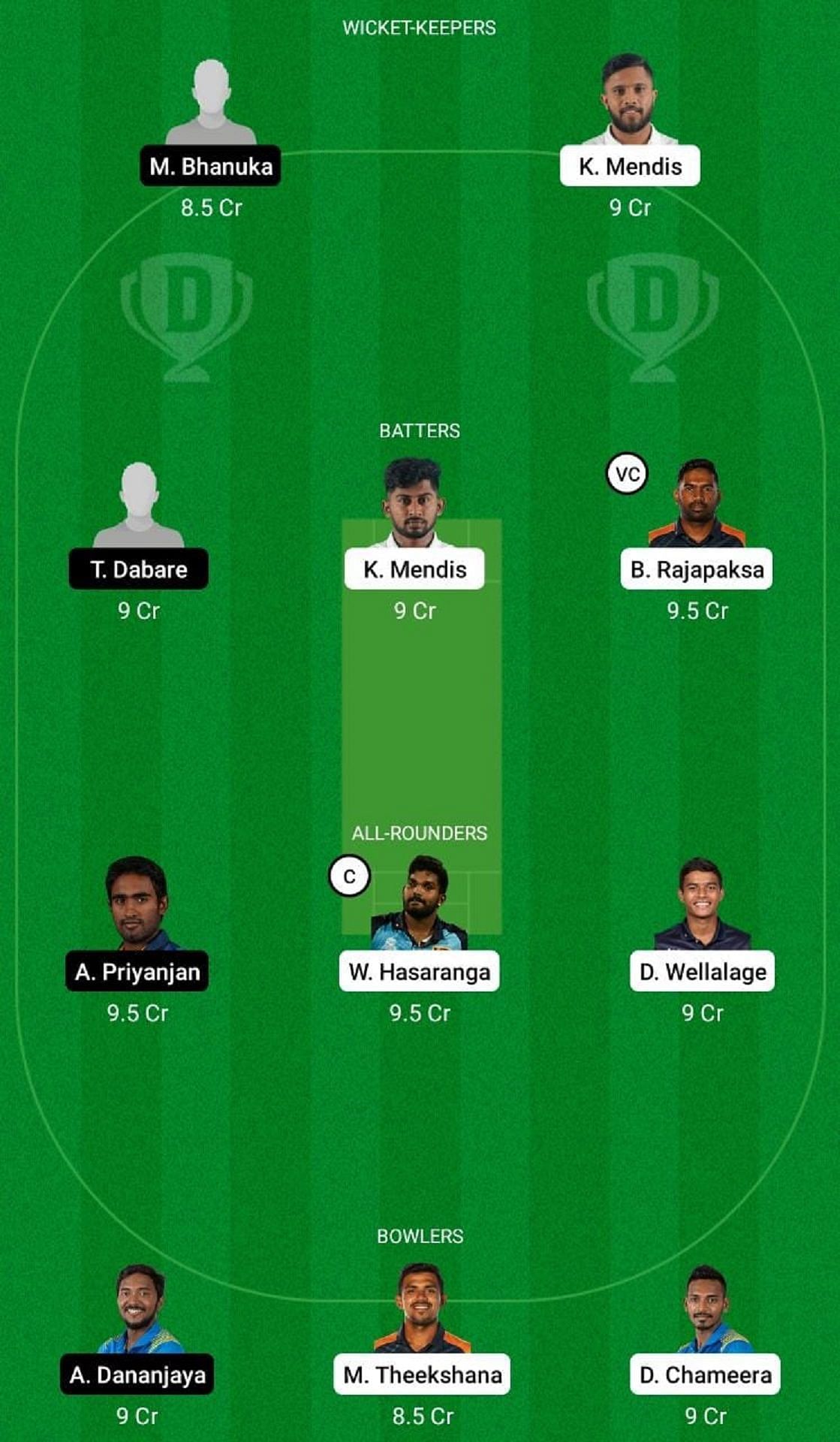 SLRE vs SLGY Dream11 Fantasy Suggestion #1 - SLC Invitational T20 League 2022.