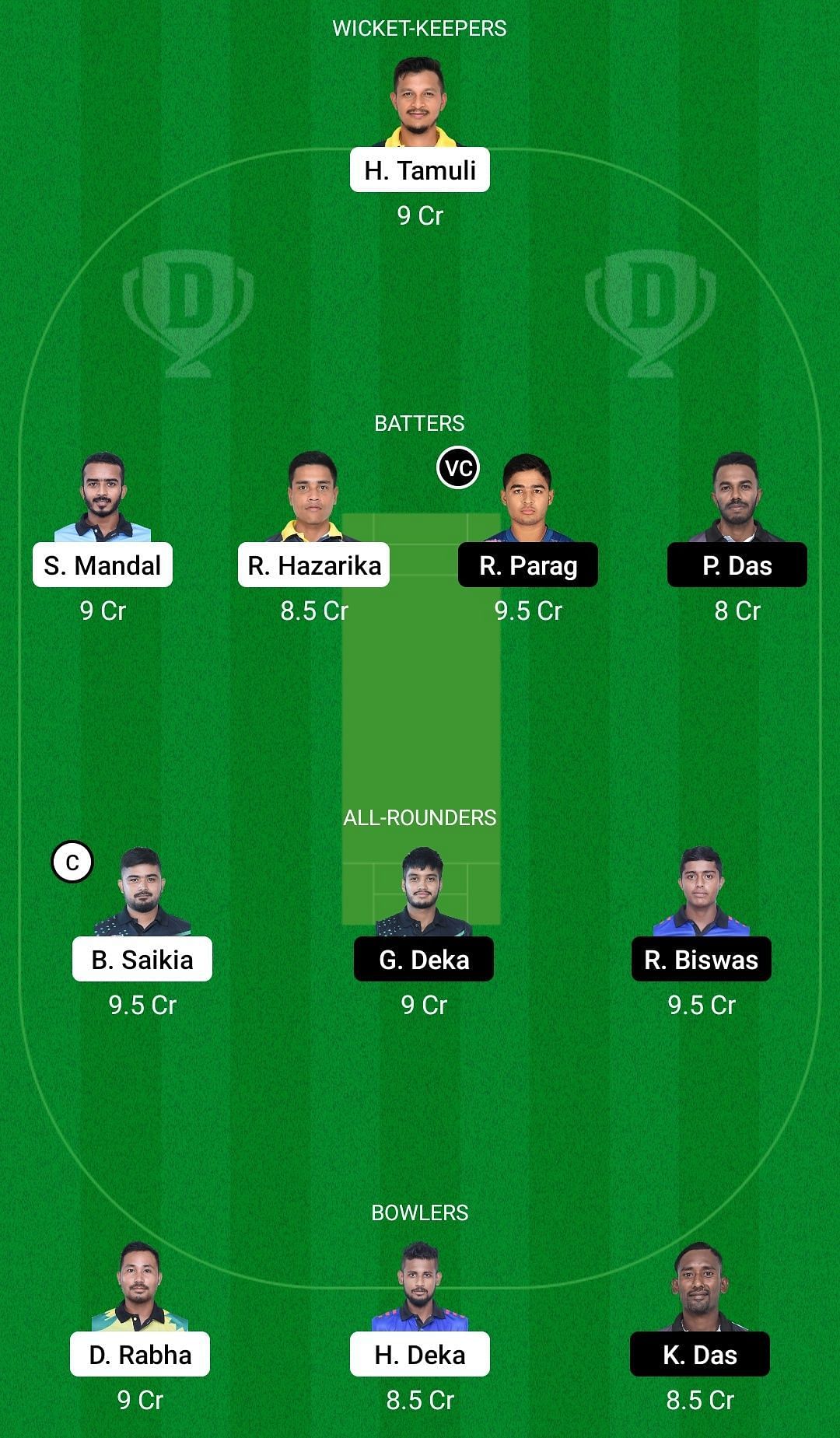 BHB vs BRB Dream11 Prediction Team, Grand League