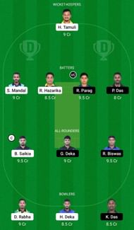 BHB vs BRB Dream11 Prediction Team, Grand League