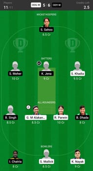 ODY-W vs ODG-W Fantasy suggestion #1