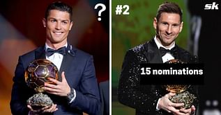 Top 10 players with the most number of Ballon d'Or nominations in history