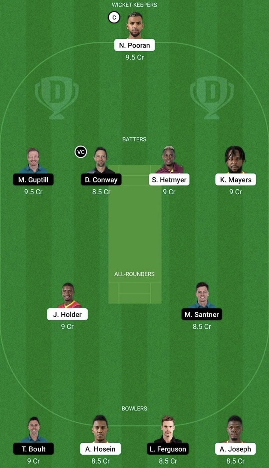 WI vs NZ Dream11 Fantasy Tip #2 - 1st T20I.