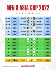 India Asia Cup 2022 Schedule Full Squad List Of India s Matches 