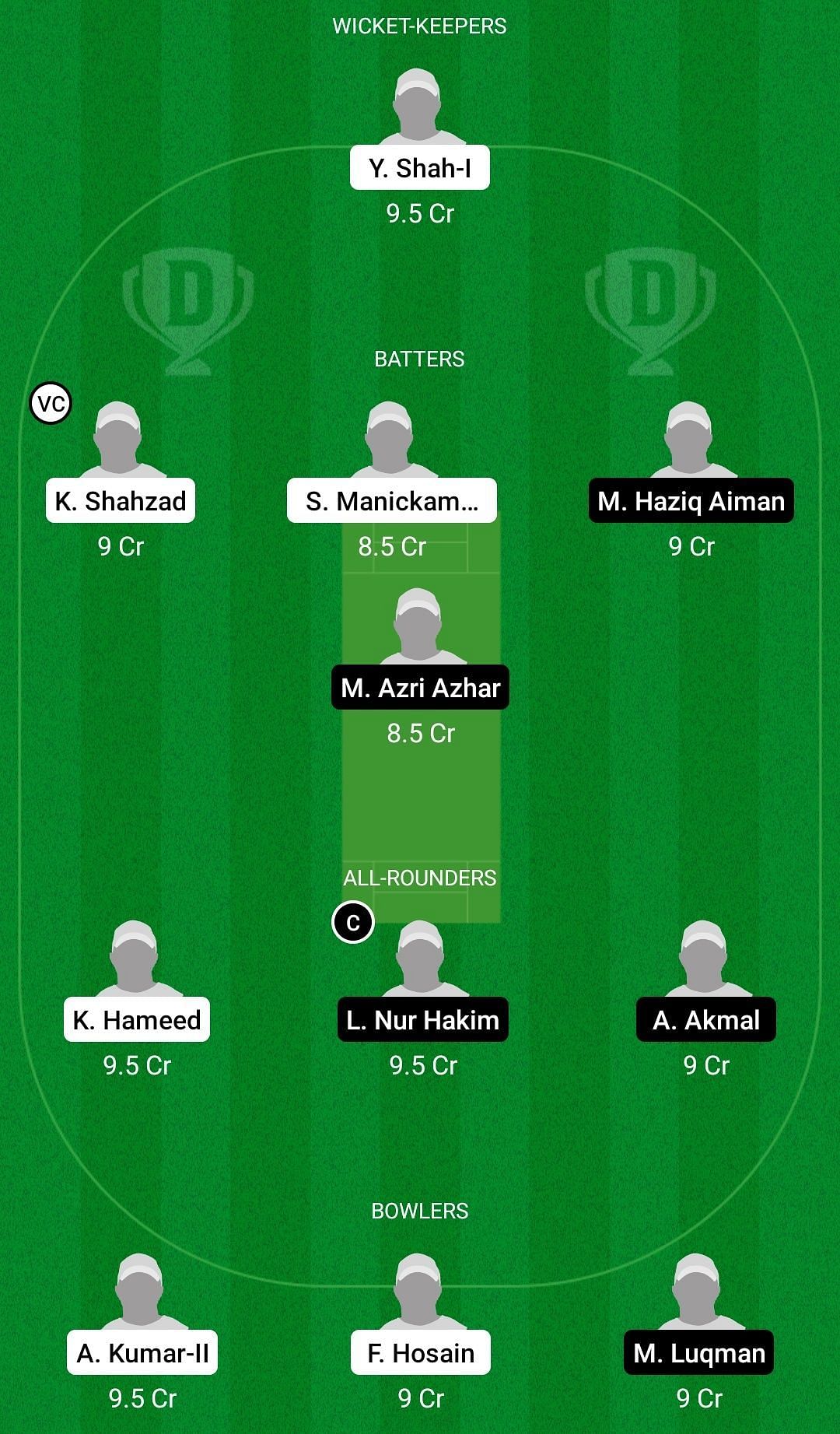 Dream11 Team for UFC vs Bukit Jalil Sports School - MCA T20 Cup 2022.