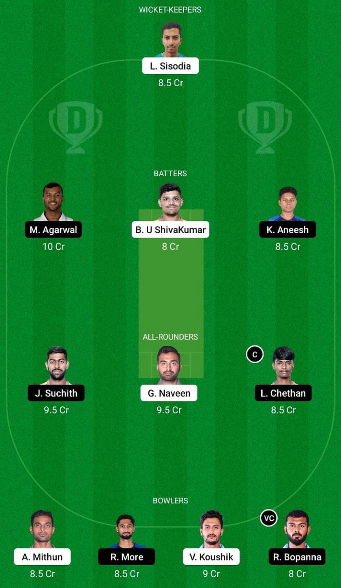 HT vs BB Dream11 Fantasy Tip - Grand League