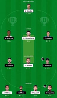 HT vs BB Dream11 Fantasy Tip - Grand League