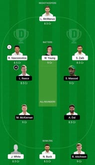 NOR vs DER Dream11 Fantasy Tip - Grand League