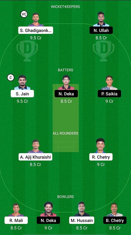 SBC vs DPR Dream11 Prediction Head to Head- Assam T20