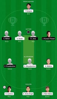 ODV-W vs ODY-W Dream11 Fantasy Suggestion #2