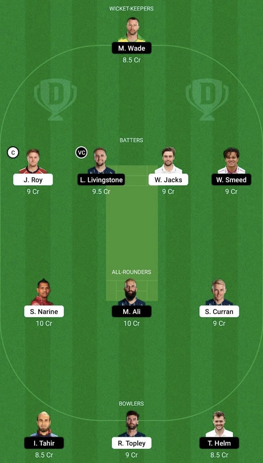 OVI vs BPH Dream11 Prediction Team, Head To Head League