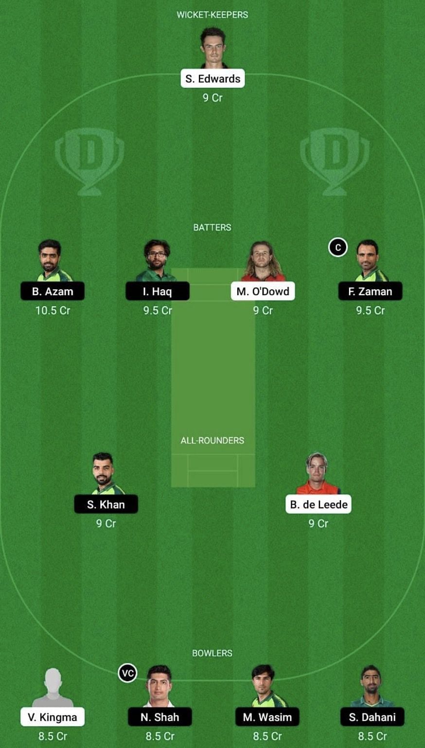 NED vs PAK Dream11 Fantasy Tip - Head to Head League