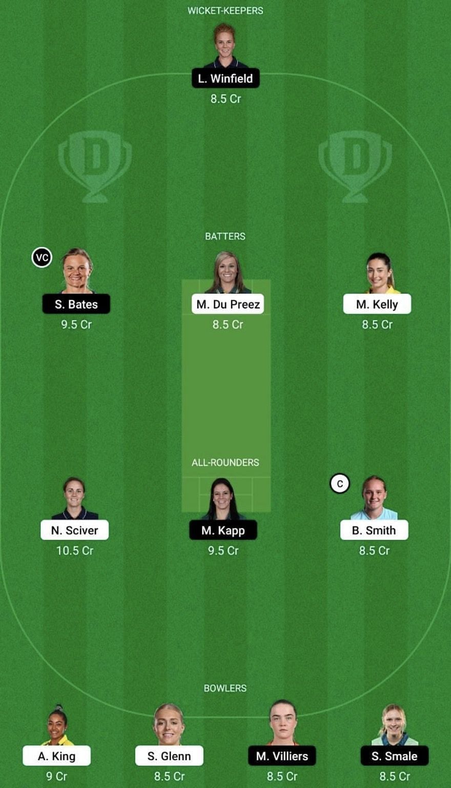 TRT-W vs OVI-W Dream11 Fantasy Suggestion #1 - The Women&#039;s Hundred 2022.