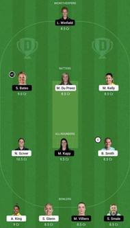 TRT-W vs OVI-W Dream11 Fantasy Suggestion #1 - The Women's Hundred 2022.