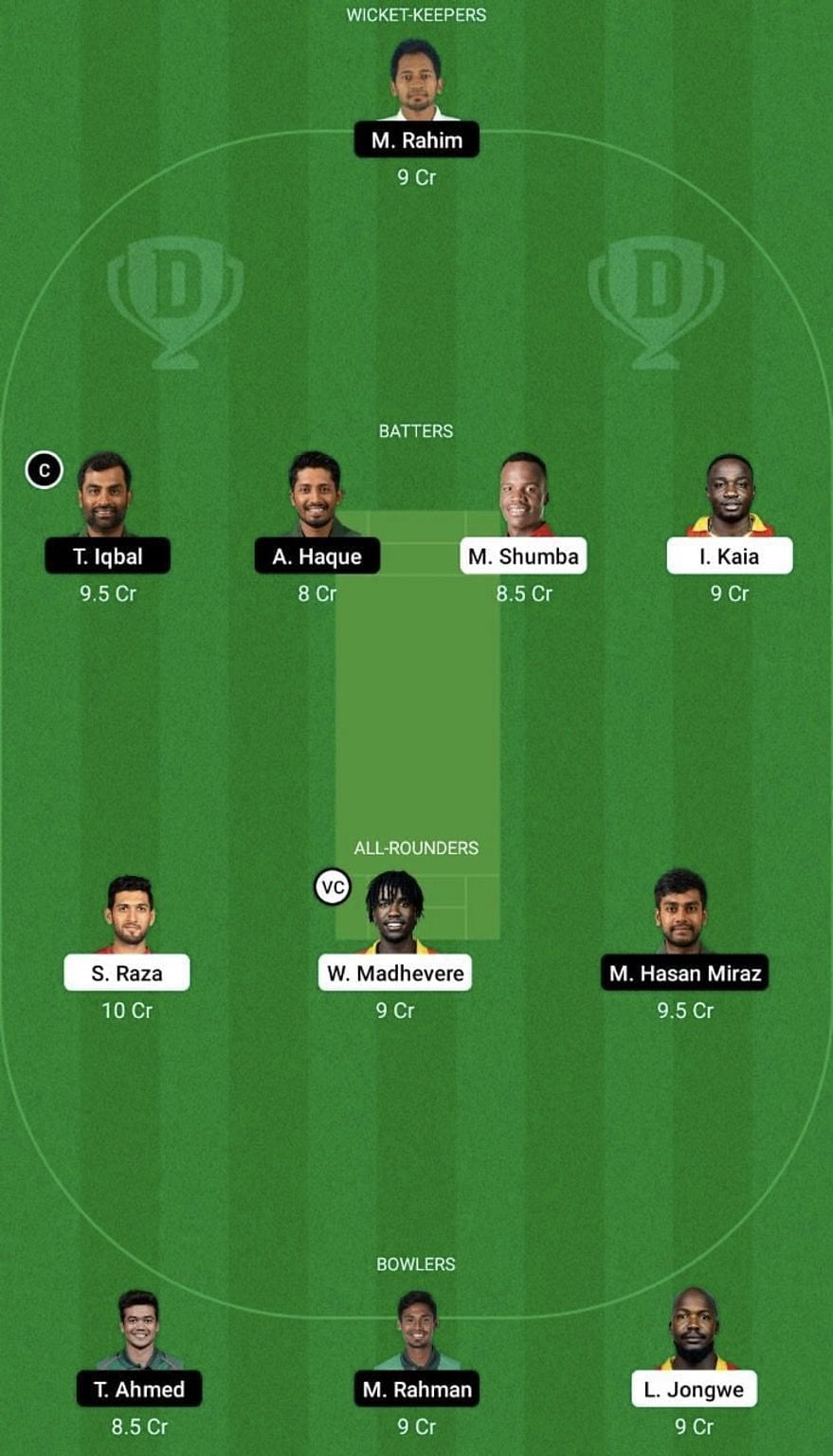 ZIM vs BAN Dream11 Fantasy Tip #2 - 2nd ODI.