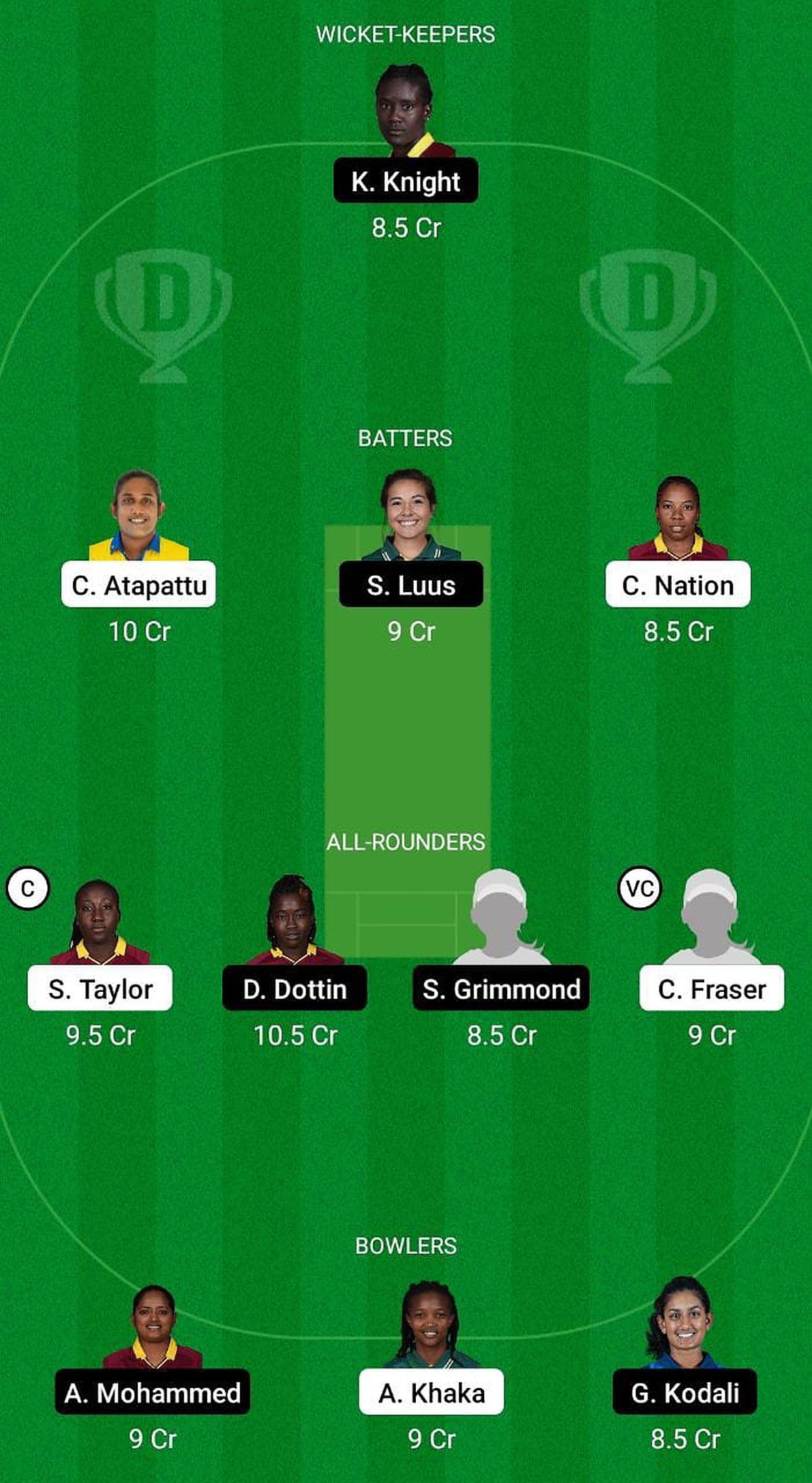 GUY-W vs TKR-W Grand League, Fantasy Suggestion Team 2