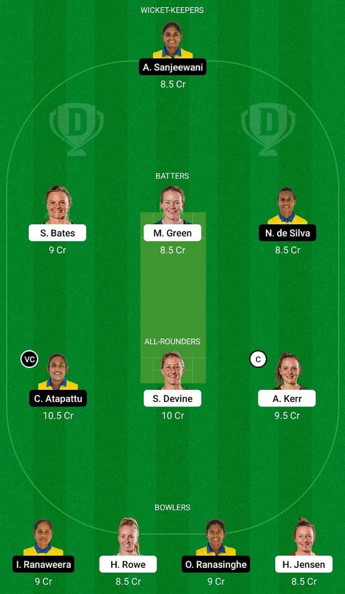 NZ-W vs SL-W Dream11 Fantasy Suggestion #2