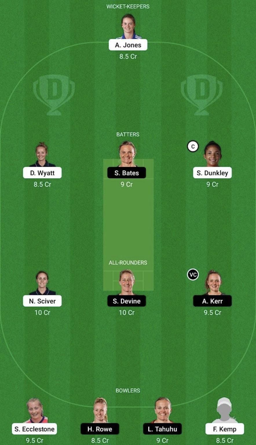 EN-W vs NZ-W Dream11 Fantasy Tip #1 - Women&#039;s T20 Commonwealth Games 2022.