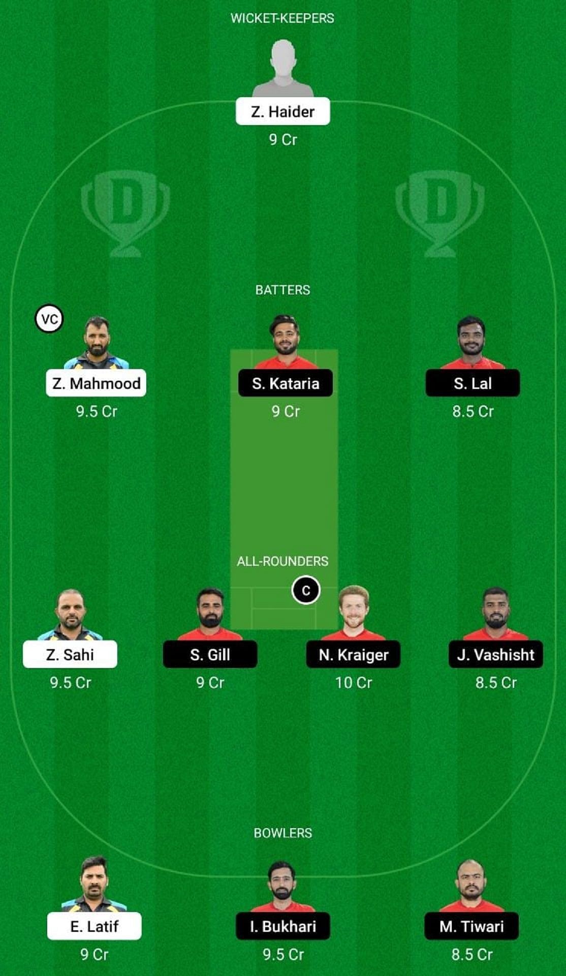 VIK vs BER Dream11 Fantasy Suggestion #1 - ECS T10 Dresden 2022.