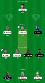 KEN vs BER Fantasy Suggestion Team 1