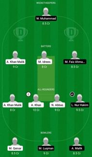 Dream11 Team for Global Stars vs Bukit Jalil Sports School - MCA T20 Cup 2022.