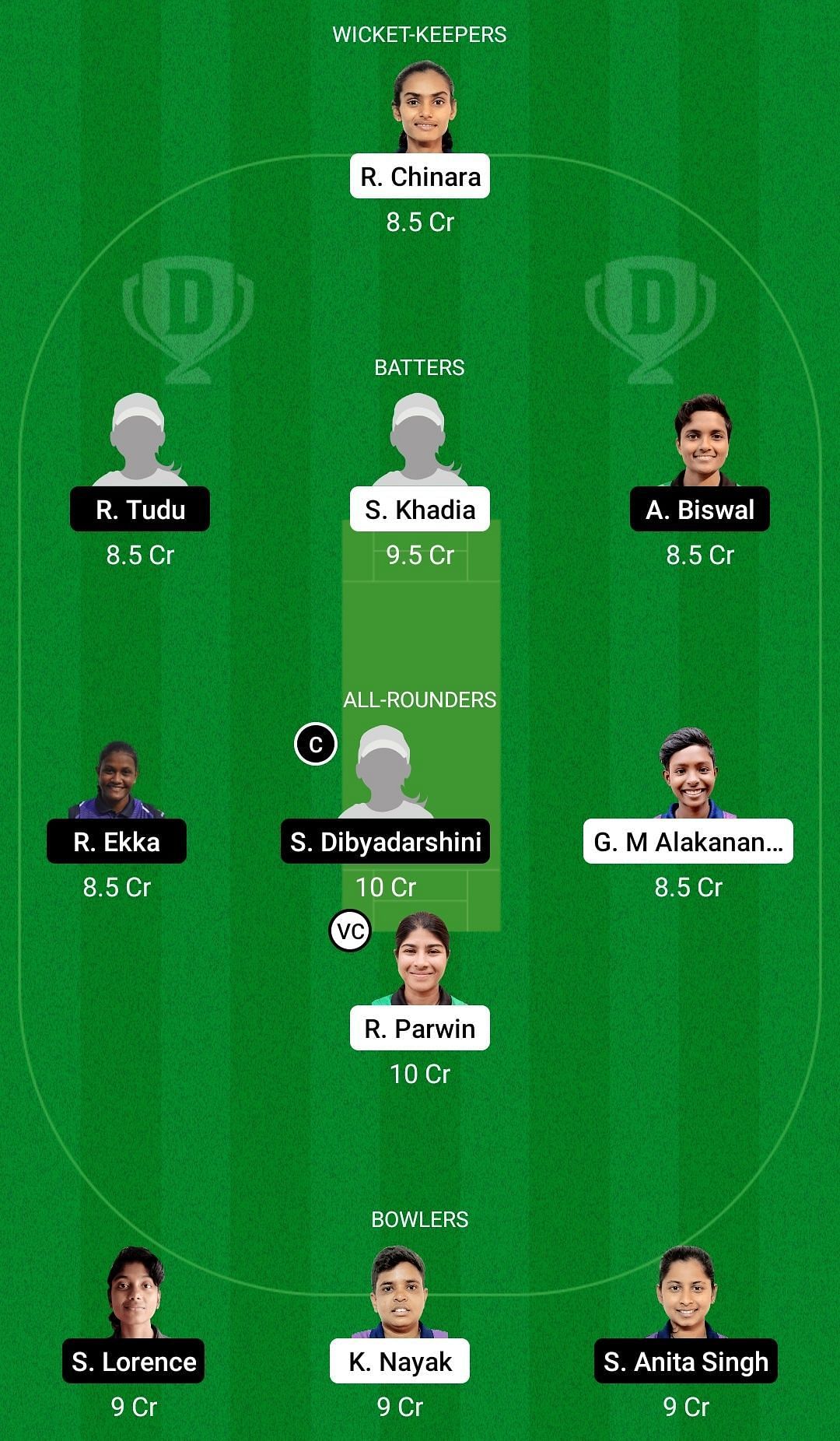 Dream11 Team for Odisha Green vs Odisha Violet - Odisha Women&rsquo;s T20 2022.