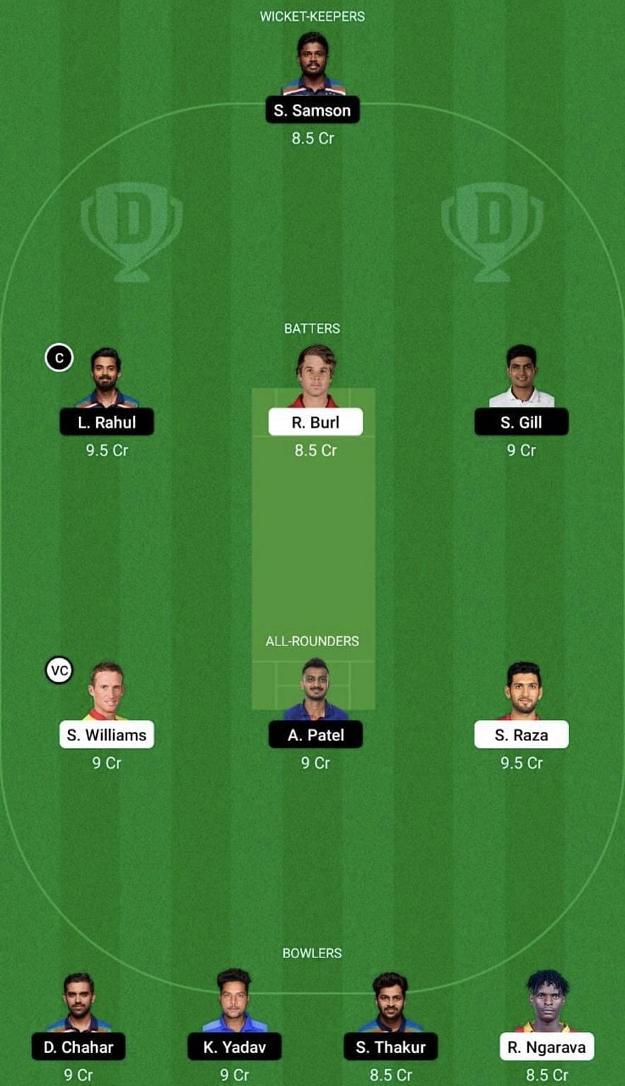 IND vs ZIM Dream11 Prediction Team, 3rd ODI, Grand League