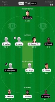 Fantasy suggestion #2