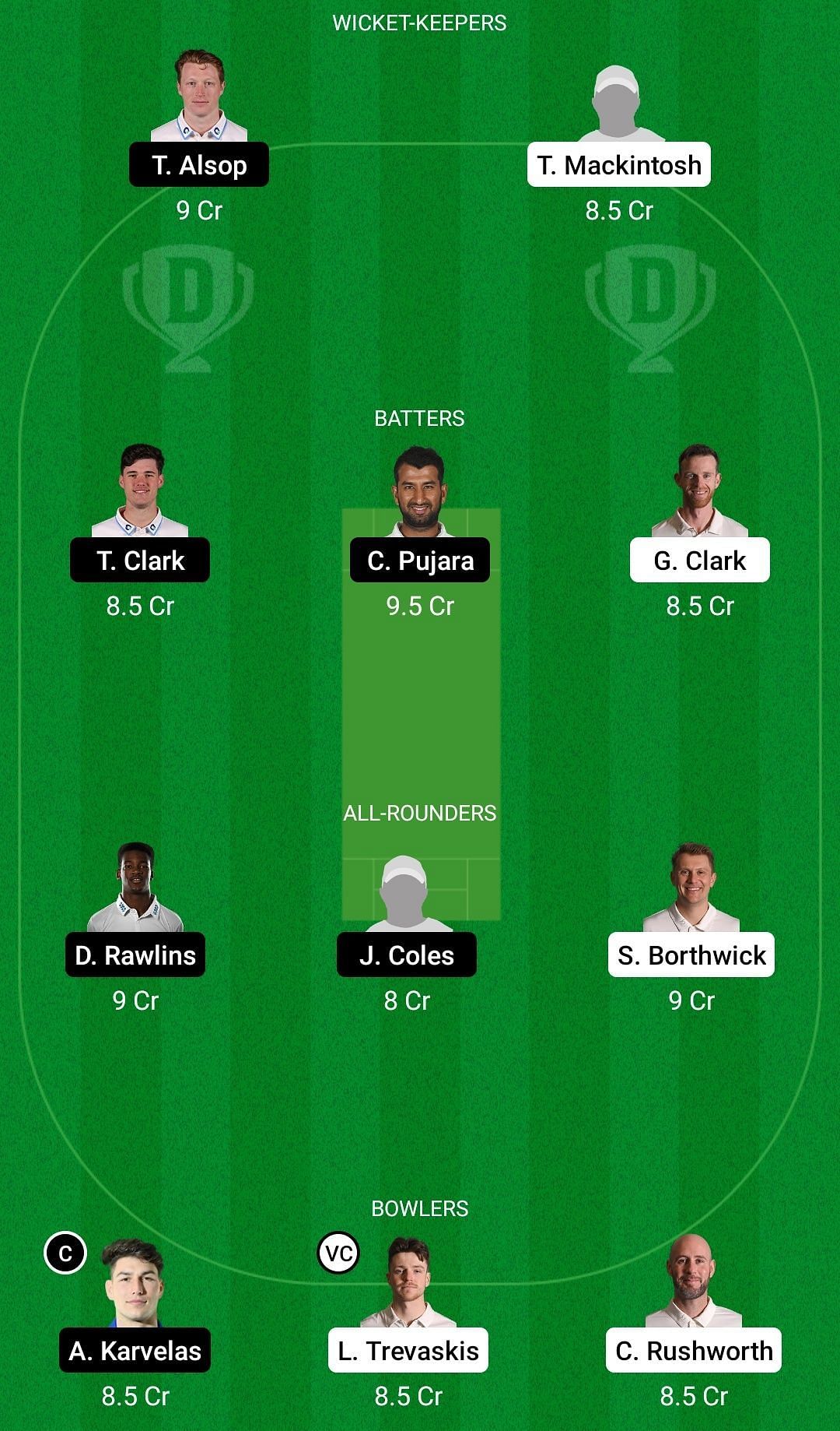 Dream11 Team for Durham vs Sussex - English Domestic One-Day Cup.