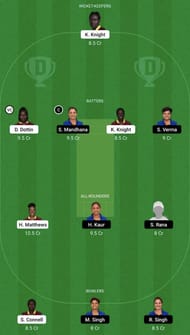 IN-W vs BAR-W Dream11 Fantasy Tip #2 - Women's T20 Commonwealth Games.