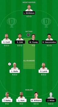 LAN vs NOR Fantasy Suggestion Team 1