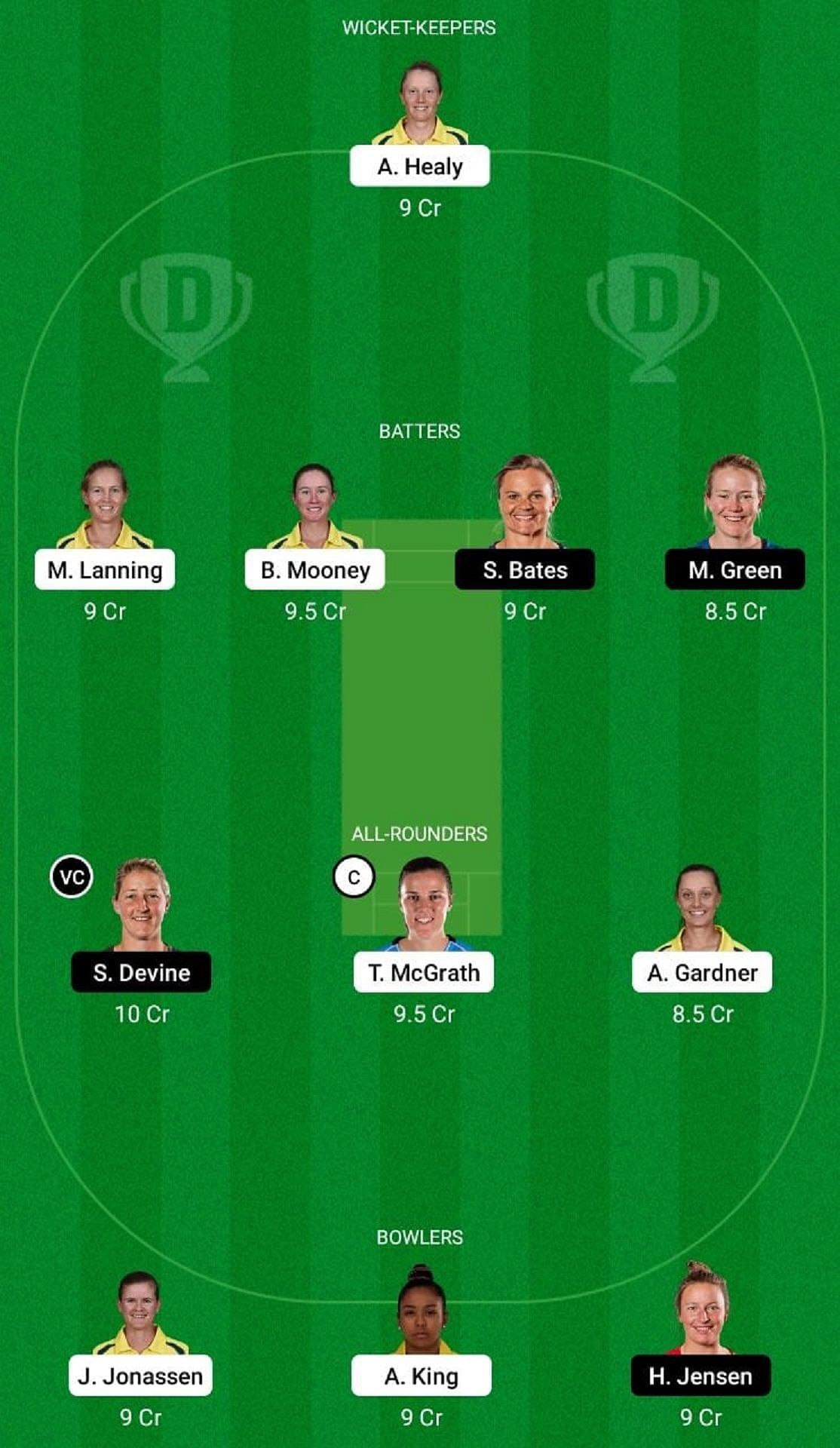 AU-W vs NZ-W Dream11 Fantasy Suggestion #1 - Women's T20 Commonwealth Games.