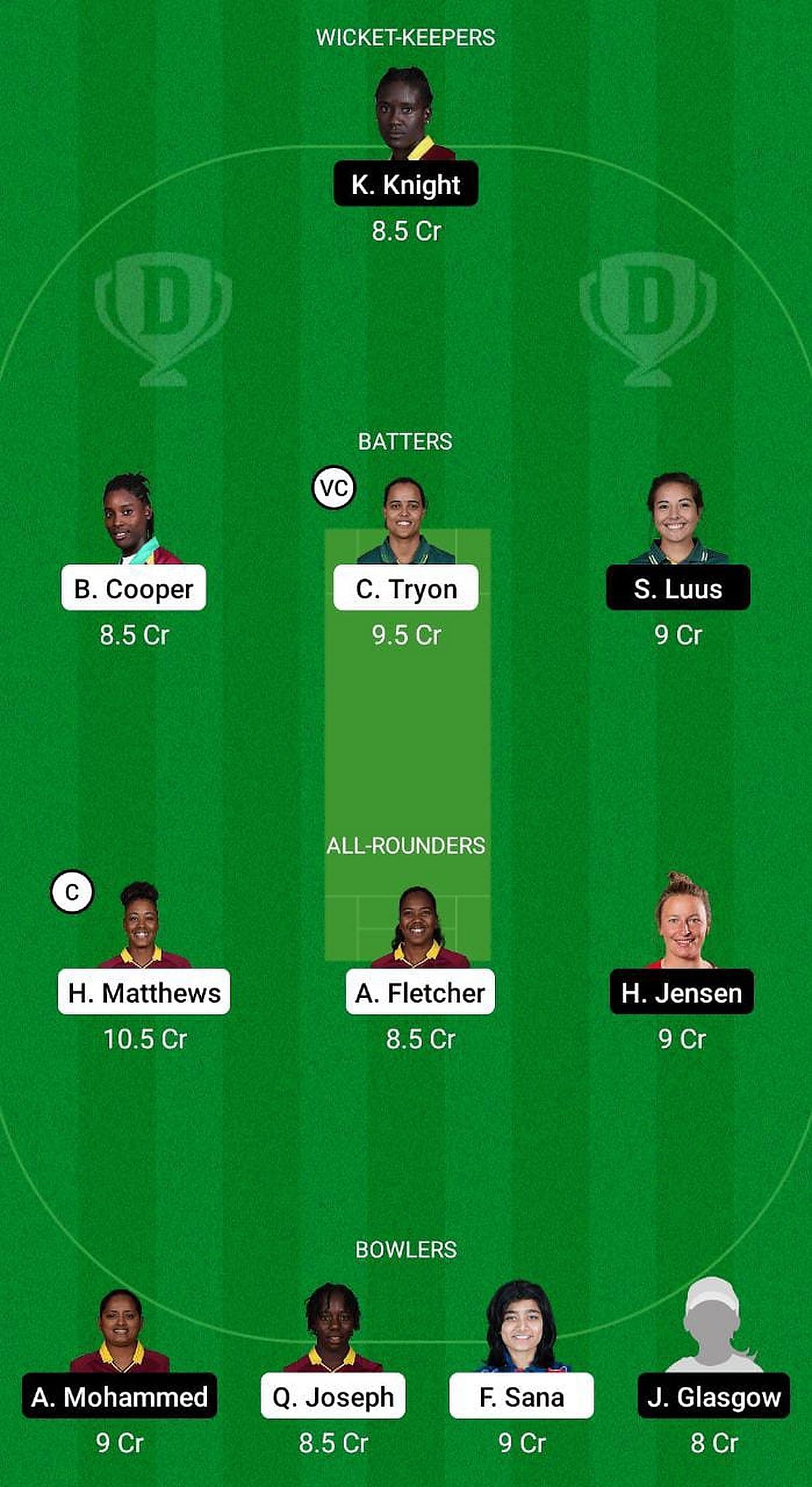 BR-W vs TKR-W Fantasy Suggestion Team 1