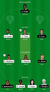BR-W vs TKR-W Fantasy Suggestion Team 1