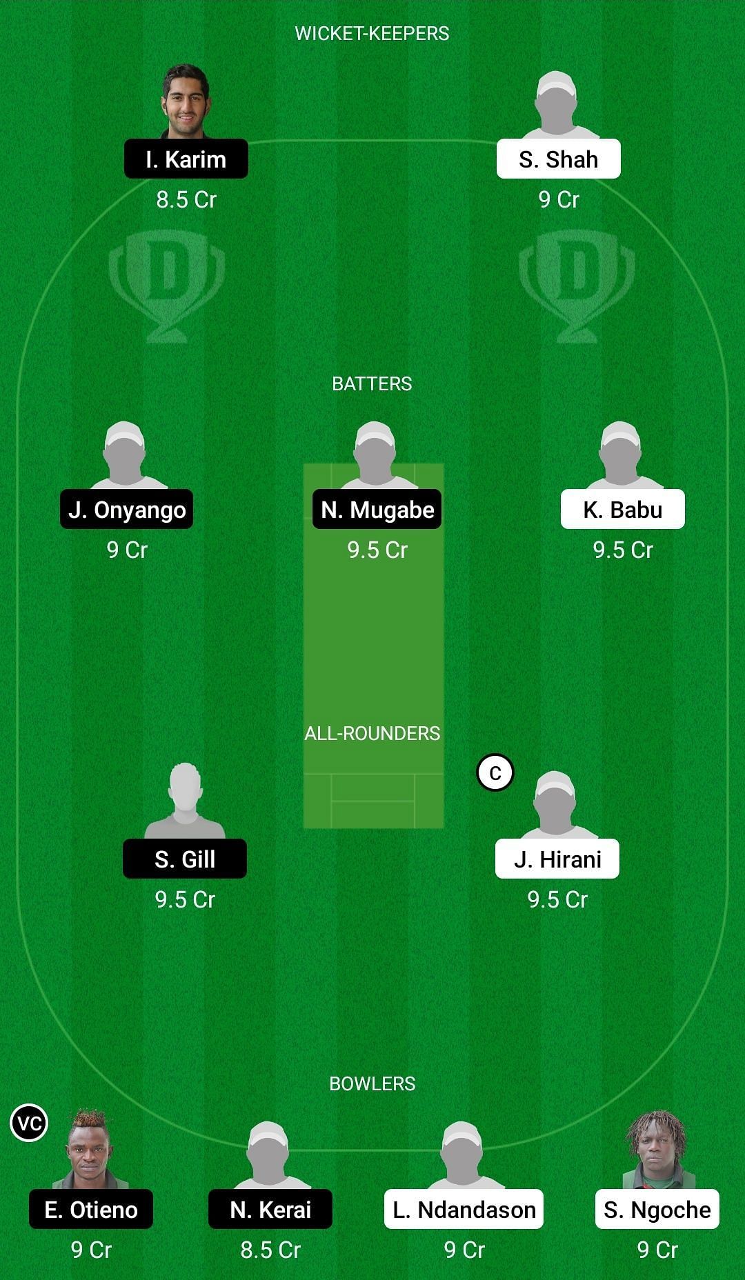 Dream11 Team for Homa Bay Eagles vs Nakuru Flamingo - Kenya D10 2022.