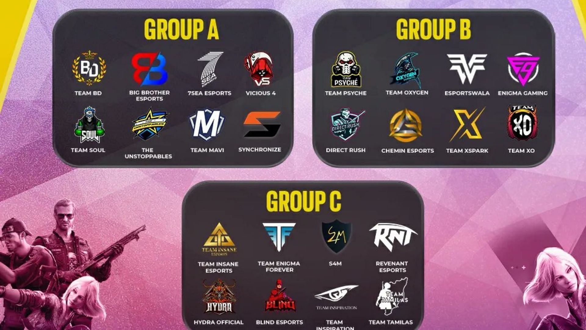 PUBG New State Mobile Pro Invitational teams (Image via Villagers Esports )