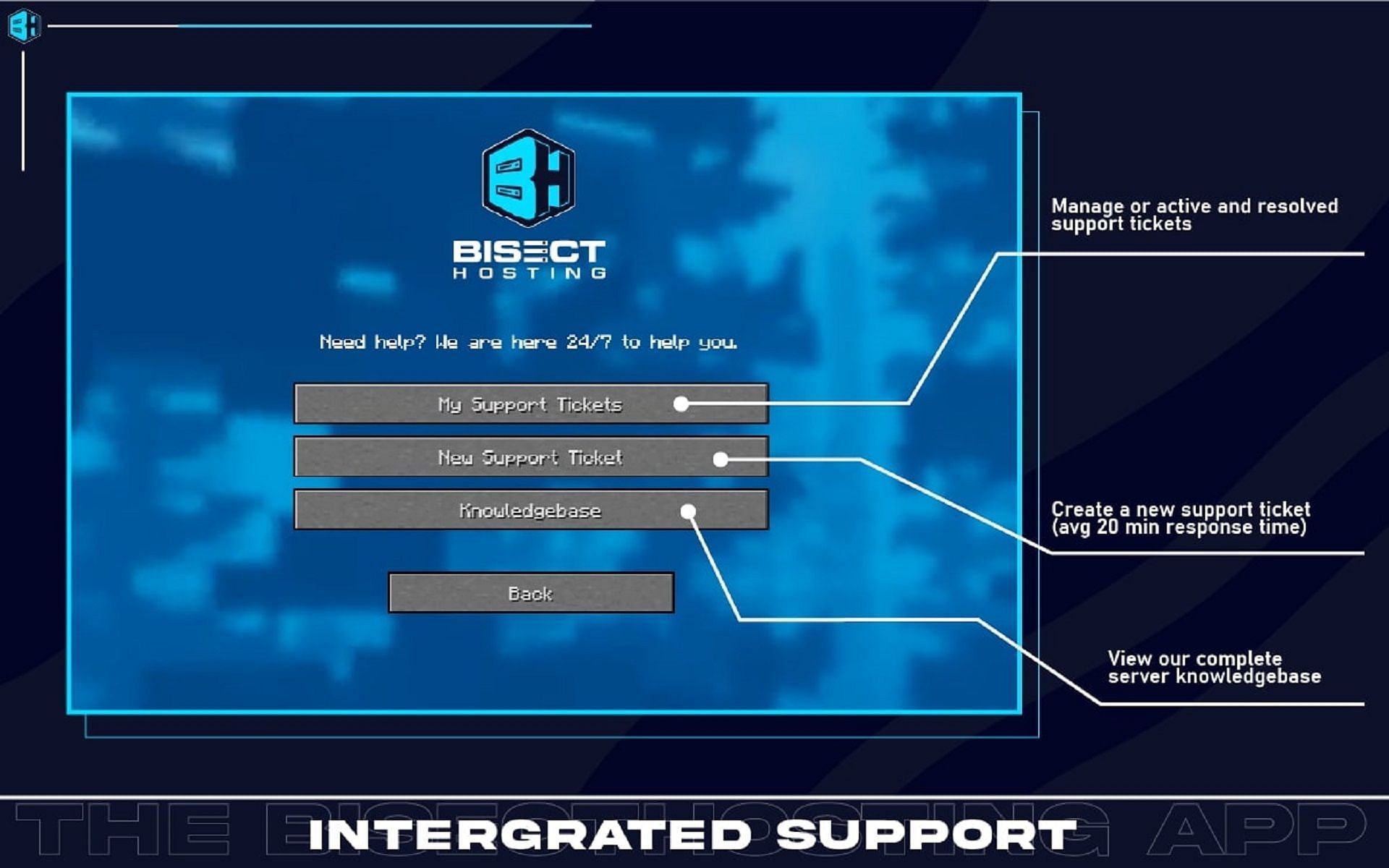 Bisect&#039;s advertising for its integrated support functions (Image via Bisect)
