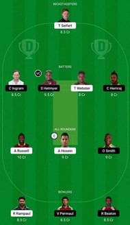 TKR vs GUY Dream11 Fantasy Tip - Grand League