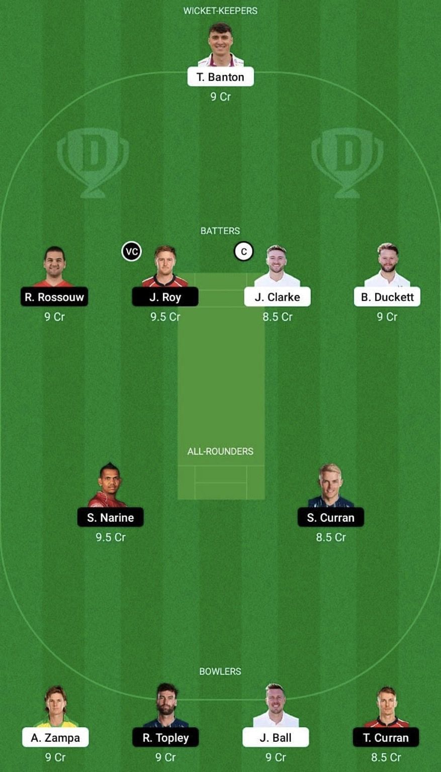 WEF vs OVI Dream11 Fantasy Tip #1 - The Men's Hundred 2022.