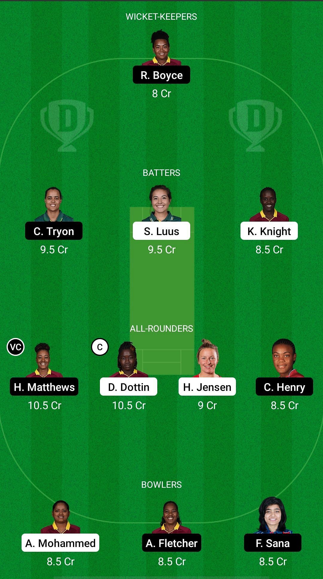 TKR-W vs BR-W Dream11 Prediction - Women CPL