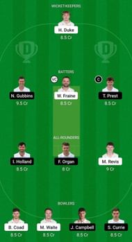 YOR vs HAM Fantasy Suggestion Team 1