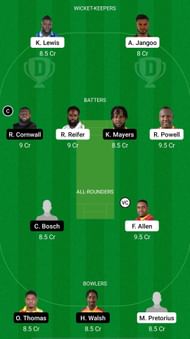 JAM vs BR Dream11 Prediction Team, Match 4, Head to Head League